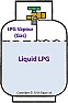 Non Rellable 1 lb propane tanks |  Just wondering if any of you guys has attempted to repurpose a coleman propane...