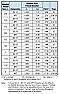 Eighth-inch pipe thread puzzle |   Did the standard size for one-eighth NPT threads change at some point in the...