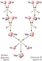 Wirowe hydrauliczne generatory ciepła: cud czy paradoks? |  Wirowe hydrauliczne generatory ciepła: cud czy paradoks? Sprawność ponad...