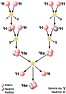 Wirowe hydrauliczne generatory ciepła: cud czy paradoks? |  Wirowe hydrauliczne generatory ciepła: cud czy paradoks? Sprawność ponad...