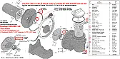 What size electrical junction box fits a 1-inch diameter cable anyway?  |  Thanks for that information as the bearing designation definitely still confuses...