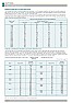 Taper-Lock vs tapered shaft |  I've long wondered how well a "taper-lock" pulley secures to a shaft,...