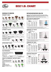 Timing pulley terminology | next thread &raquo;