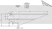 Sheet metal dimensioning standards  |  Anyone know where I can get some examples and standards fordimensioning sheet...