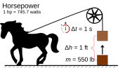 hp to amps  |  Is there an easy way to relate engine output to electrical power? I recall...