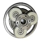 Timing belt drives |   Any of you guys have experience with timing belt drives? I need as compact as...