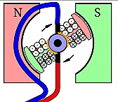 Solarmotor  | next thread &raquo;