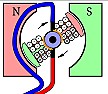 Solarmotor  | &laquo; previous thread