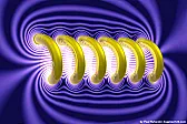MagnetfeldstÃ¤rke  in/um eine Spule  | &laquo; previous thread