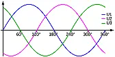 (kein) symmetrischer Fehlerstrom?  |  Veranstaltungstechniker (1) liebe ich ähnlich wie Hallenmeister von Messen...