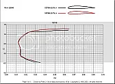 Jaki profil do elektroszybowca 2.5M | next thread &raquo;