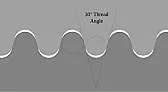Plumbing pitch puzzle | &laquo; previous thread