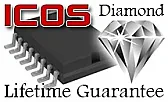 Are there high quality DVDs or Videos of Layouts?  |  Hi again allWas just wondering if people knew of good quality layout programs...