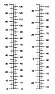 What is the correct term for this type of chart? |  What's the correct term to for a conversion chart which has a scales on each...