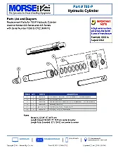 Need help with hydraulic cyl rebuild |  Yes, that is what he is saying. If it is a displacement cylinder it willbe this...