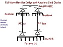 Building a bridge ... |  I'd like that pic - and don't worry too much about file size , we gots...