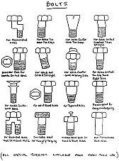Bolt sourcing issue  | &laquo; previous thread
