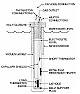 THE WORLD NEEDS COLD FUSION  | next thread &raquo;