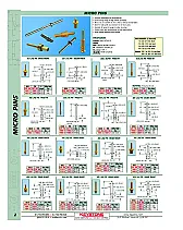 Looking for pins for "daughter" board standoff |  Looking for a source of pins to connect 2 PCBs. An obsolete relay needs to be...
