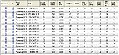 Belt drive question |  Hi,I want to drive a milling machine spindle from a motor, and think a belt...
