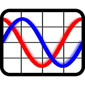 Trigonometry |  First, you are not the original poster and it was not your question that wasto...