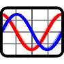 Trigonometry |  First, you are not the original poster and it was not your question that wasto...