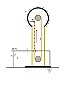 Geladener Einkaufswagen  | &laquo; previous thread
