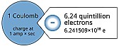Determination of direction in AC Power Flow |  There is no problem. You have not specified any instrumentation limitations....