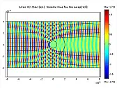 Effects of an EMP-producing spacedrive  |  If a Faraday cage doesn't block the effect, then it isn't EMP. Use a...