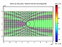 Effects of an EMP-producing spacedrive  |  If a Faraday cage doesn't block the effect, then it isn't EMP. Use a...