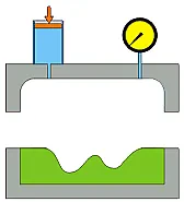 Trójnik | next thread &raquo;