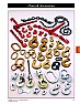 An equation of variables......... |  "Private" My experience was in the Gulf of Mexico in the boom days of the 70s. ...