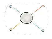 Informationen zum CLIP Datagramm  |  Hallo!Ich suche Informationen zum Dienst CLIPSiehe hier:...