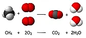 question about combustion  | next thread &raquo;