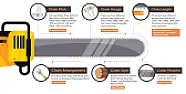 Chainsaw Mill |      Uneven sharpening or damaged teeth have been the root of my curved cut...