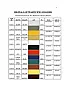GErman colors  |  Another useful page ishttp://miniatures.de/html/int/colour-ral-farben.htmlwhich...