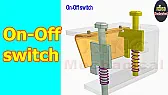 Mechanizm On-Off |  W dniu 2020-02-09 o 22:00, Robert Wańkowski pisze:  A tu co to za mechanizm?...