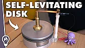 Lozyska aerodynamiczne | &laquo; previous thread