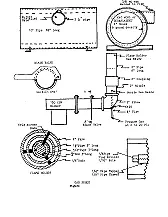 A mistake of sorts-  |  Hello all,Turns out, I was able to make myself a forge sooner than I...