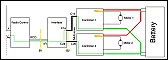 Electromagnetic noise in simple L293D dc motor circuit + ATMega  |  I assume you are using a brush type DC motor (commonly but incorrectly called a...