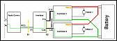 Electromagnetic noise in simple L293D dc motor circuit + ATMega  |  Hi,I have some weird noisy behaviour in my circuit and I can't explainit.The...