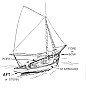 Gluing/Bonding/Welding Starboard | next thread &raquo;