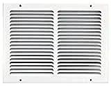 Swamp cooler and up-dux  |  We are looking at alternatives to leaving windows open for swamp cooler exh...
