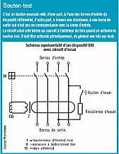 disjoncteur  couplé a un differentiel arrive e par le bas ou le haut ?  |  pas toujours vrai, il y a certain vigi qui ont le bouton test entre deux  phases...