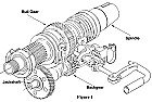Delta/Rockwell 11" lathe gears - find or make? |  I'm trying to find some gears to repair my delta/rockwell 11" metal lathe. ...