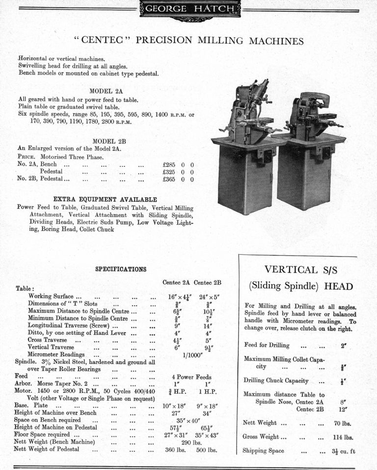 Moving Centec 2a? - PolyTech Forum